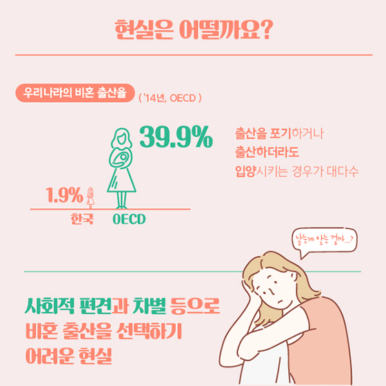 일하며 아이 키우기 행복한 나라