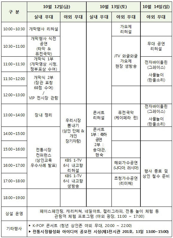 일정별 주요 행사내용
