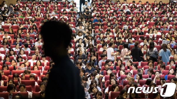 2022학년도 대입제도 개편에 따른 중3학생들의 
