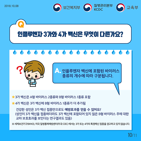 올해 만 12세까지 독감 무료 접종 확대