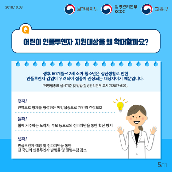 올해 만 12세까지 독감 무료 접종 확대