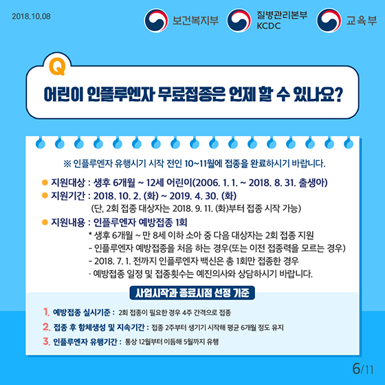 올해 만 12세까지 독감 무료 접종 확대