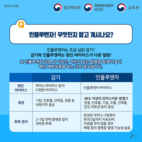 올해 만 12세까지 독감 무료 접종 확대