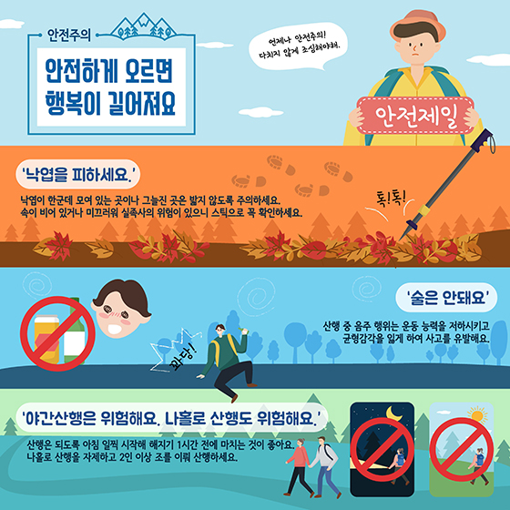 모두가 즐거워지는 올바른 산행예절