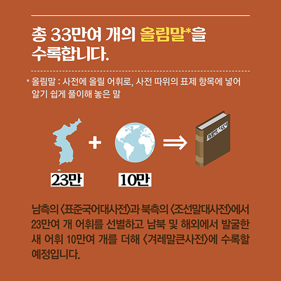 겨레말큰사전