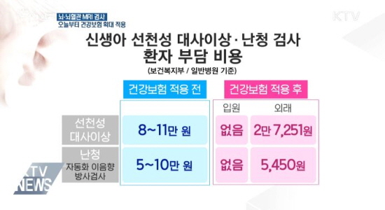 신생아 (출처=KTV)
