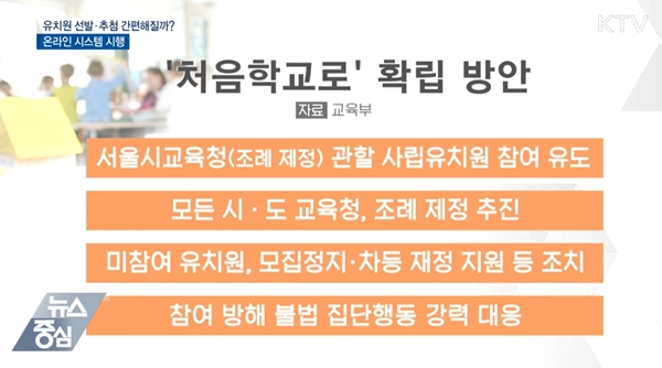 <사립유치원들의 참여를 유도하기 위해 여러 가지 방안이 제시되고 있다.>출처=KTV
