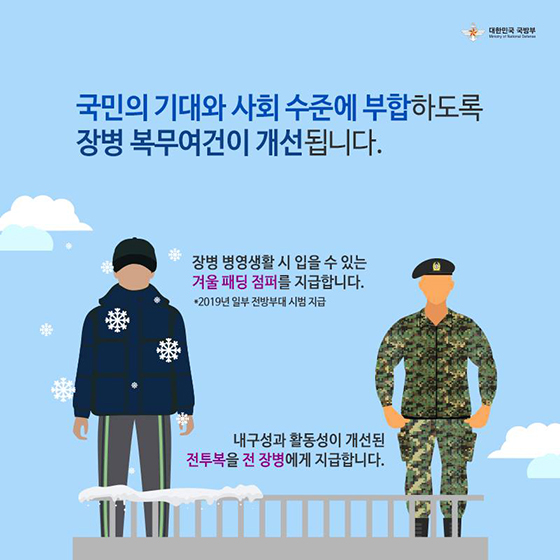 [국방개혁 2.0] 2019년 국방예산안
