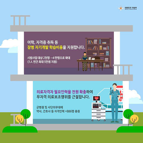 [국방개혁 2.0] 2019년 국방예산안