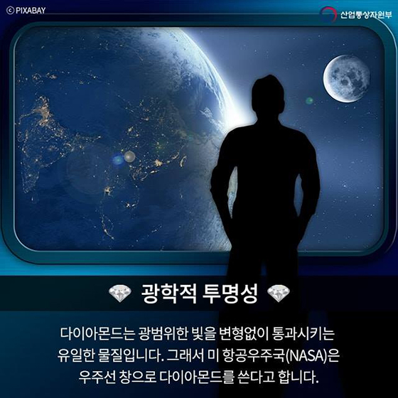 보석계의 최고 존엄 ‘다이아몬드’…어디에 어떻게 쓰이나?