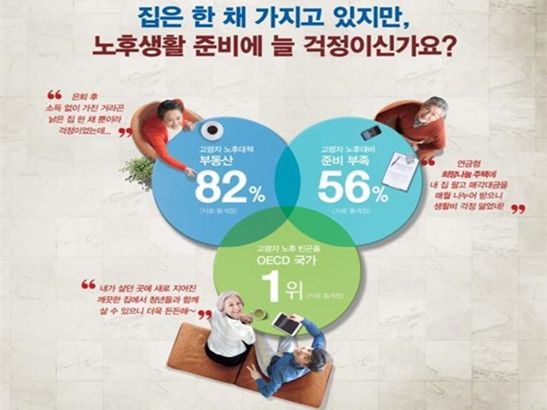 은퇴 후 남은 집이 전재산이라면 연금형 희망나눔 주택으로 매달 노후 생활비를 받을 수 있다.(출처=국토교통부)