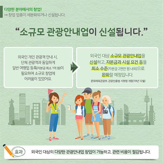 1인·소자본·신업종 창업이 쉬워집니다