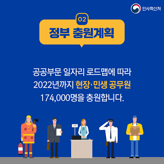 공무원 17만 4천 명 증원, 국가재정은 얼마나 증가할까요?