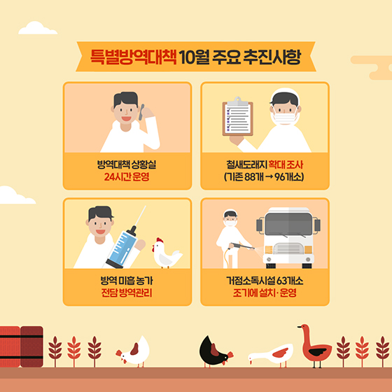철저한 방역으로 다 함께 AI를 막아요