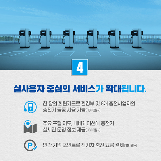전기차, 더 편하게 충전하세요!
