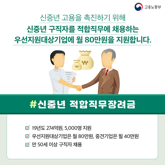 신중년 퇴직(예정)자라면 꼭 알아야 할 ‘신중년 일자리 정책’