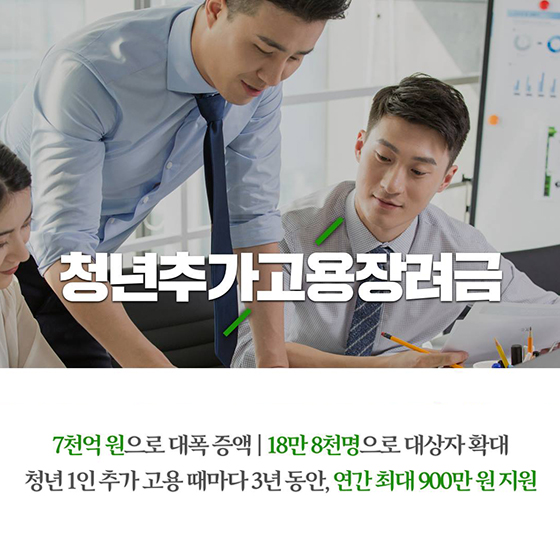 2019 일자리 예산