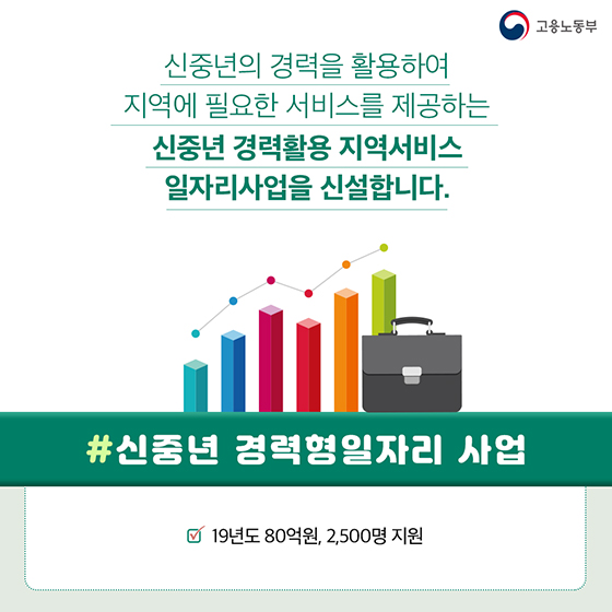 신중년 퇴직(예정)자라면 꼭 알아야 할 ‘신중년 일자리 정책’