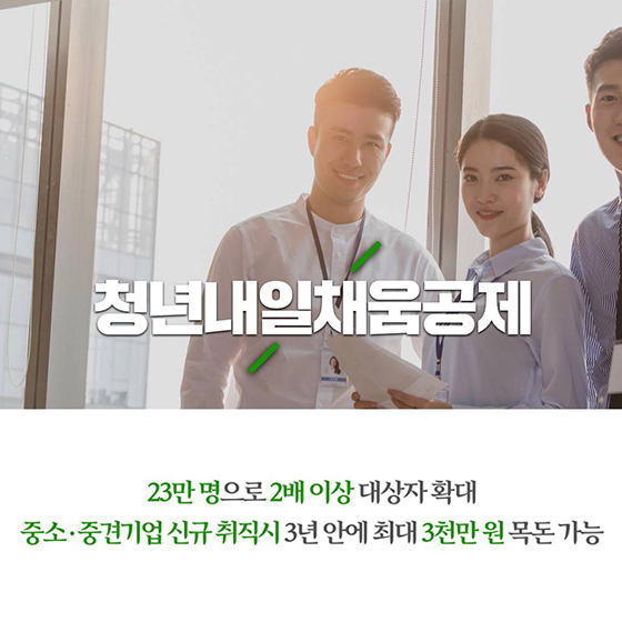 2019 일자리 예산