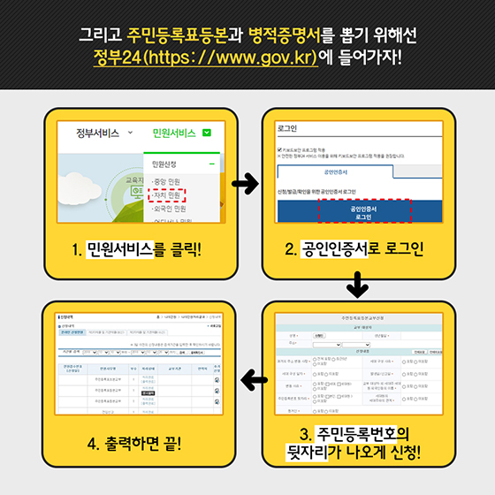 청년우대형 청약통장 직접 만들어봤다!