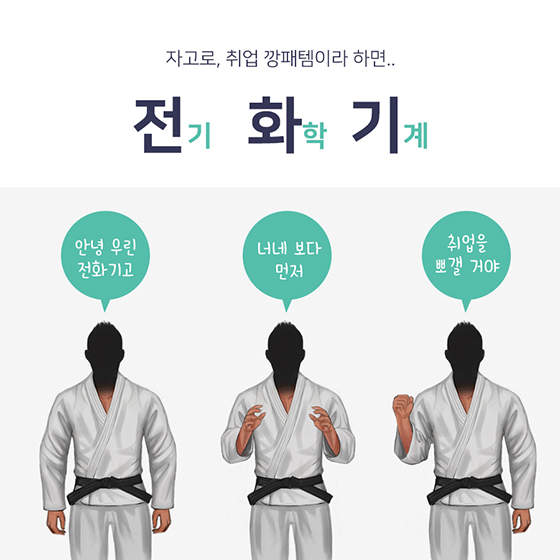 4차 산업 취업 깡패템 장착하는 방법 