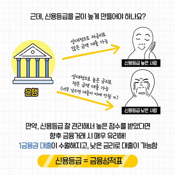 어서 와, 신용등급은 처음이지?