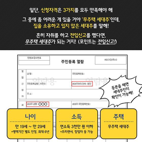 청년우대형 청약통장 직접 만들어봤다!