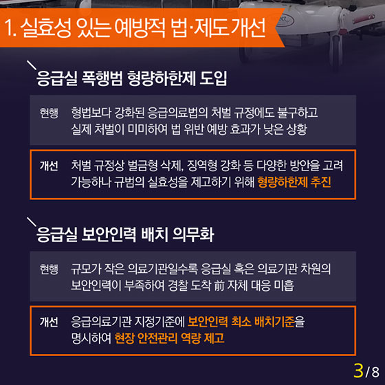 응급실 폭행 방지 대책 3