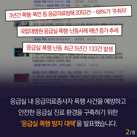 응급실 폭행 방지 대책 3