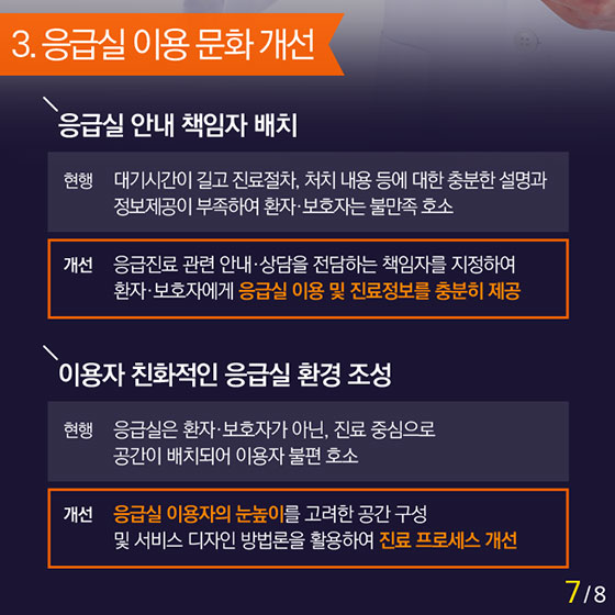 응급실 폭행 방지 대책 3