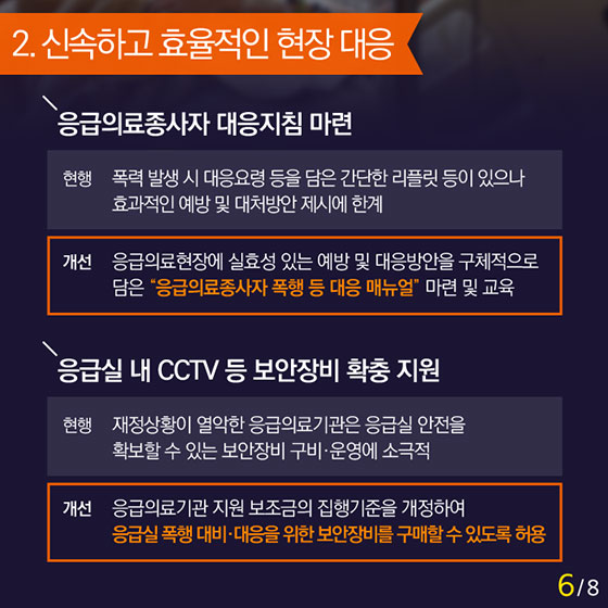 응급실 폭행 방지 대책 3