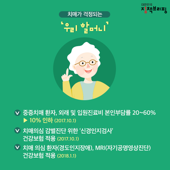 우리 가족 병원비, 이렇게 혜택 받았어요~