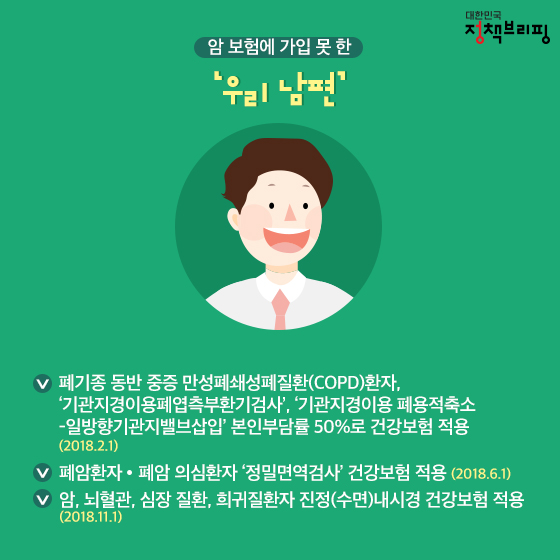 우리 가족 병원비, 이렇게 혜택 받았어요~