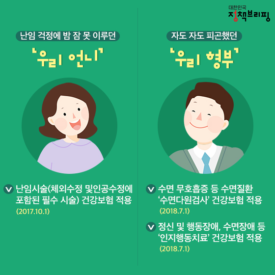 우리 가족 병원비, 이렇게 혜택 받았어요~