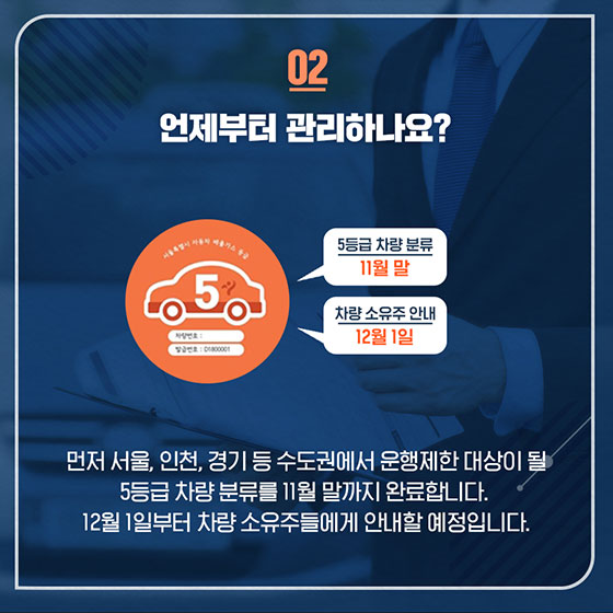 내 자동차 등급은?