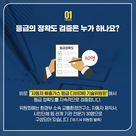 내 자동차 등급은?