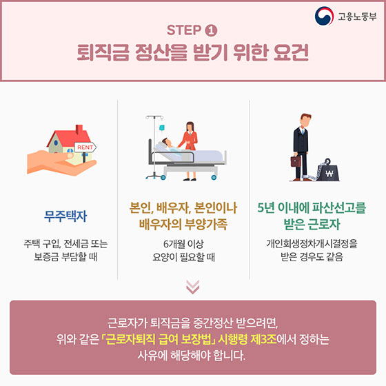 갑자기 목돈이 필요하다면?…퇴직금 중간정산 받을 수 있나