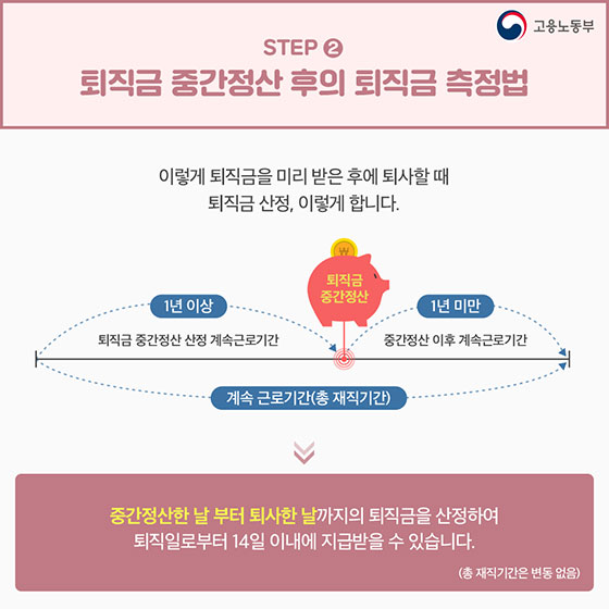 갑자기 목돈이 필요하다면?…퇴직금 중간정산 받을 수 있나