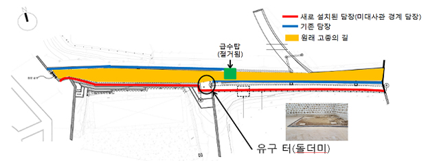 사진1. 고종의 길 복원 구간 기존 및 신설 담장 관계도