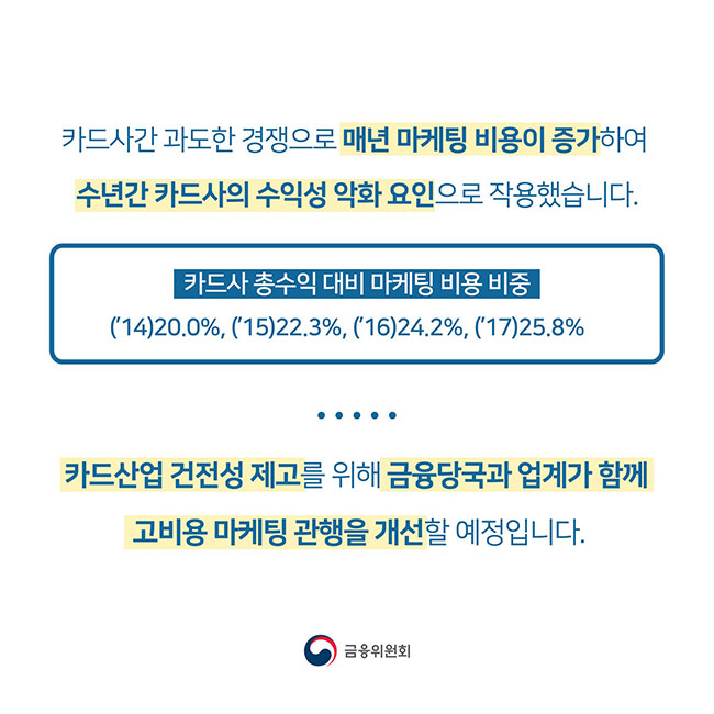 카드수수료 개편···고비용 마케팅 관행 개선