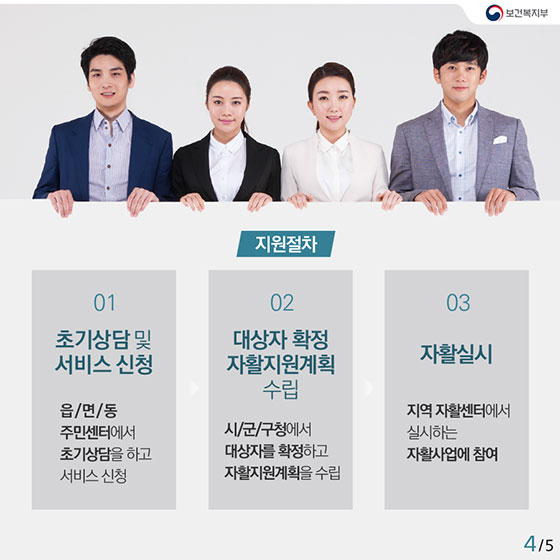 “우리에게 기회가 생겼어요!”