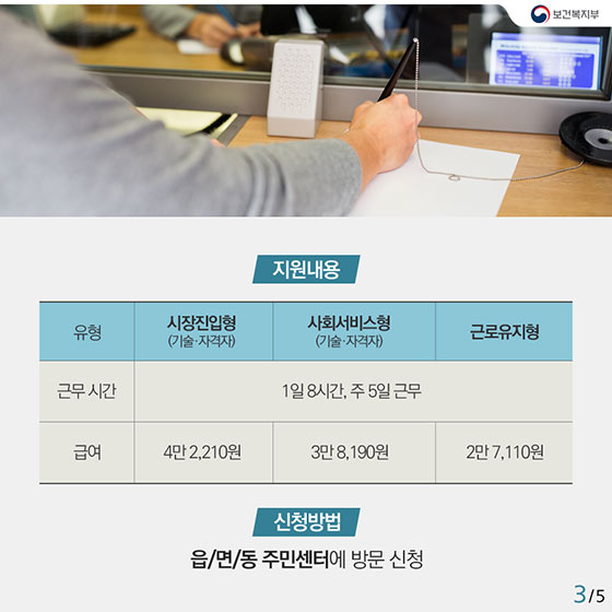 “우리에게 기회가 생겼어요!”