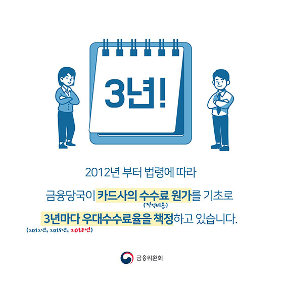 카드수수료 개편···고비용 마케팅 관행 개선