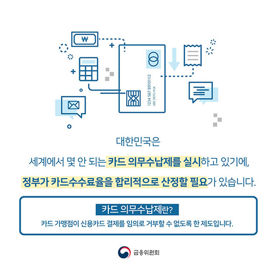 카드수수료 개편···고비용 마케팅 관행 개선
