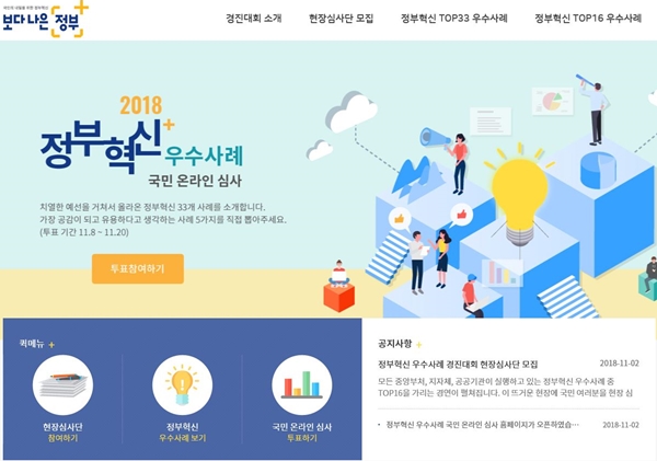 11월8일~20일까지 정부혁신 우수사례 온라인 국민심사가 진행됐다. 심사는 전국에서 약 2만4천여명이 참가했다.(출처=정부혁신 우수사례 온라인심사 홈페이지)