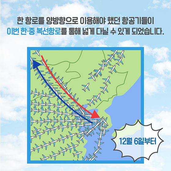 중국·유럽행 하늘길, 어떡하지?