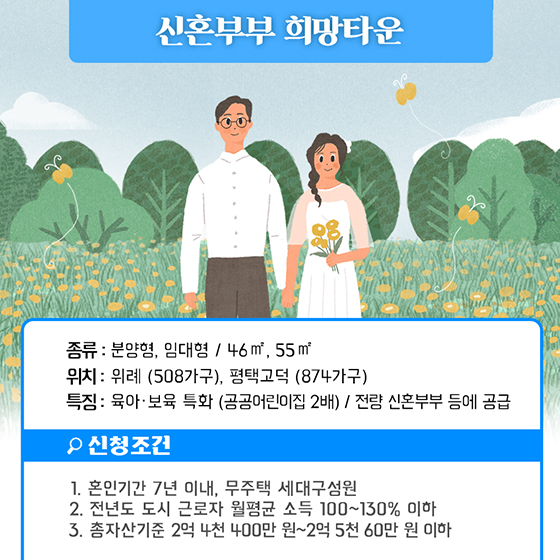 신혼부부 주거복지 혜택 4