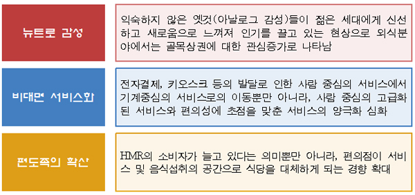 2019 외식 트렌드 키워드 요약