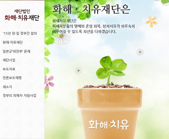 2015년 피해자의 목소리와 여론은 무시한 채 일본군 위안부 문제를 종식시키는 조건으로 ‘한·일 일본군 위안부 협상’이