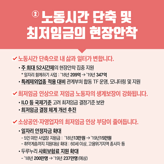 2019 고용노동부 6개 중점 과제